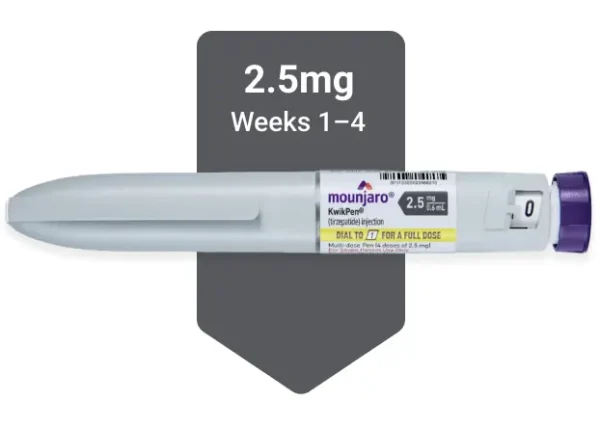 Mounjaro 2.5mg - Image 2