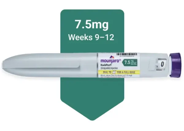Mounjaro 7.5mg - Image 2
